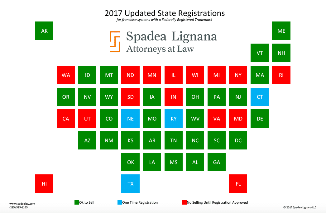 2017 State Franchise Registrations