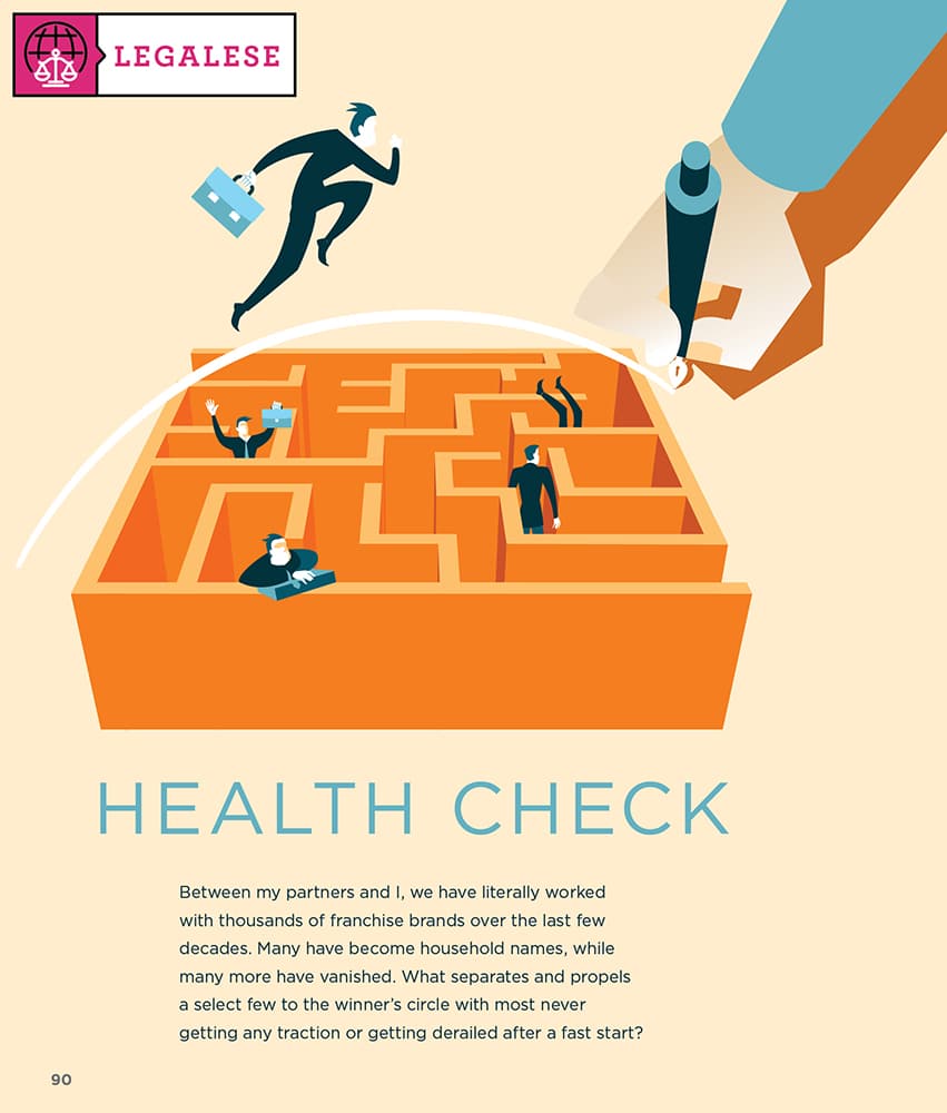 Legal Audit for Franchises