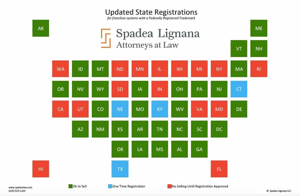 State Franchise Registrations